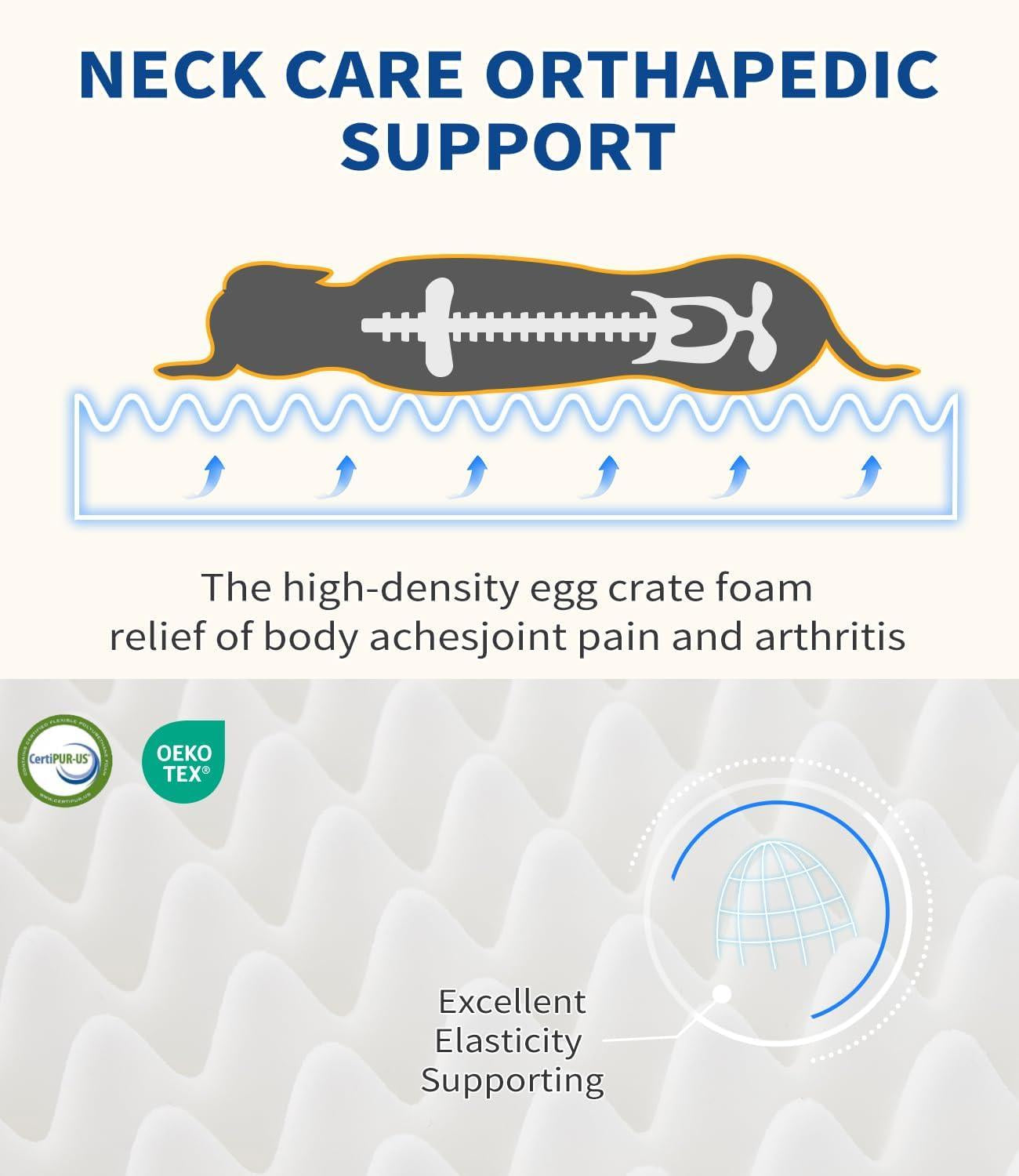 Egg-crate orthopedic foam design for joint and neck support in dogs