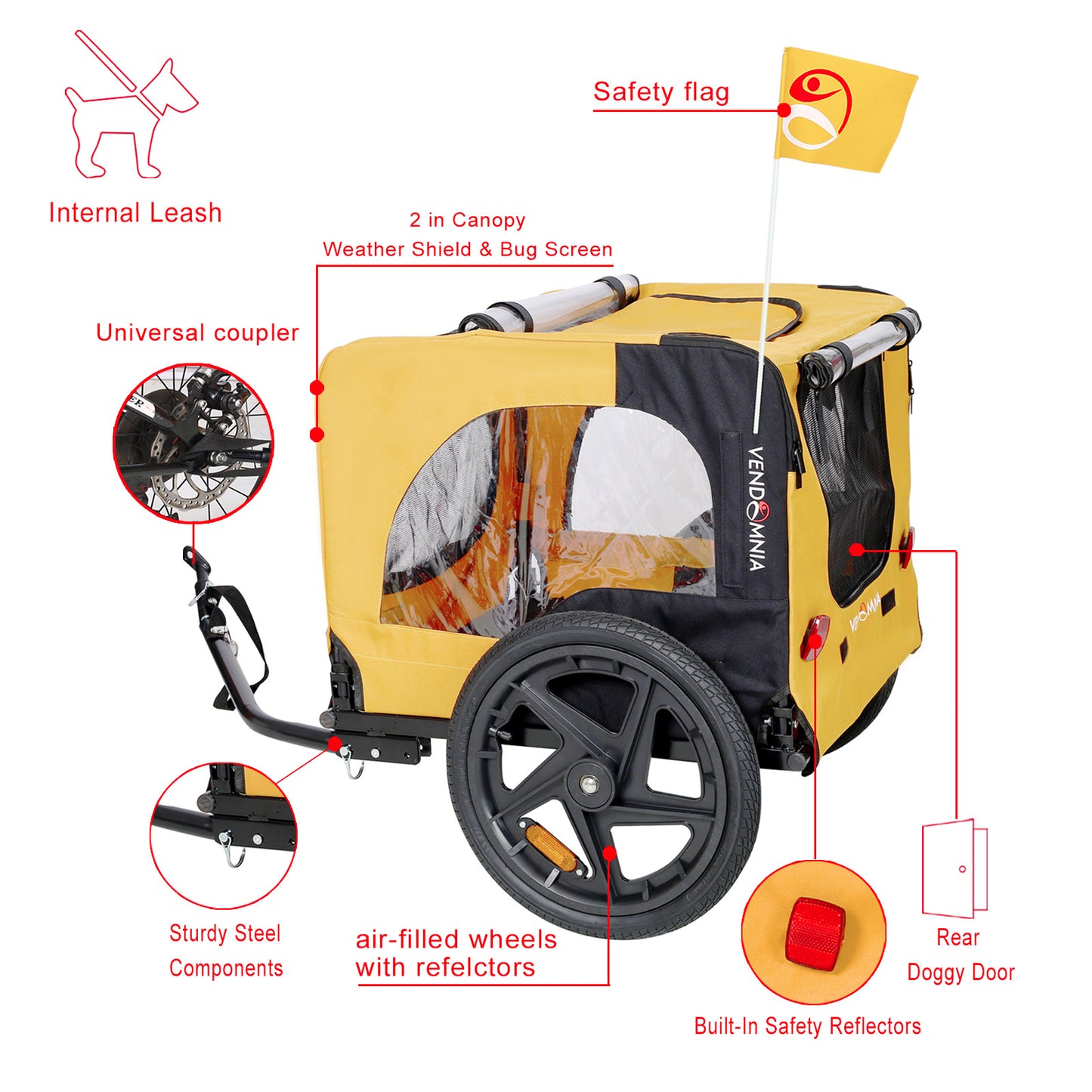 Feature diagram of yellow pet bike trailer highlighting safety flag, internal leash, and reflectors