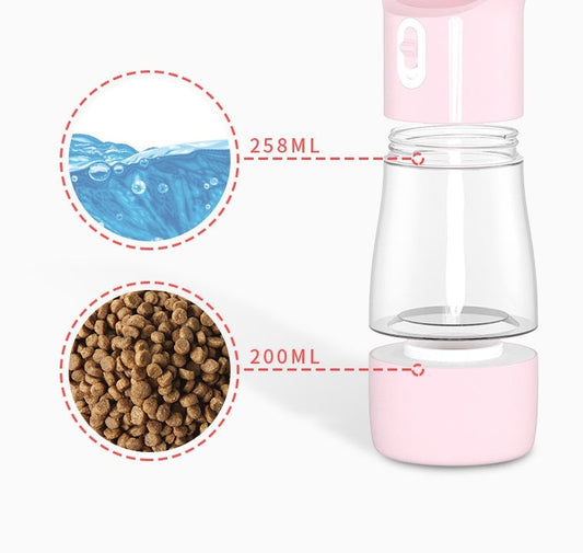 Travel pet water bottle capacity chart – 258 ml water and 200 g food storage